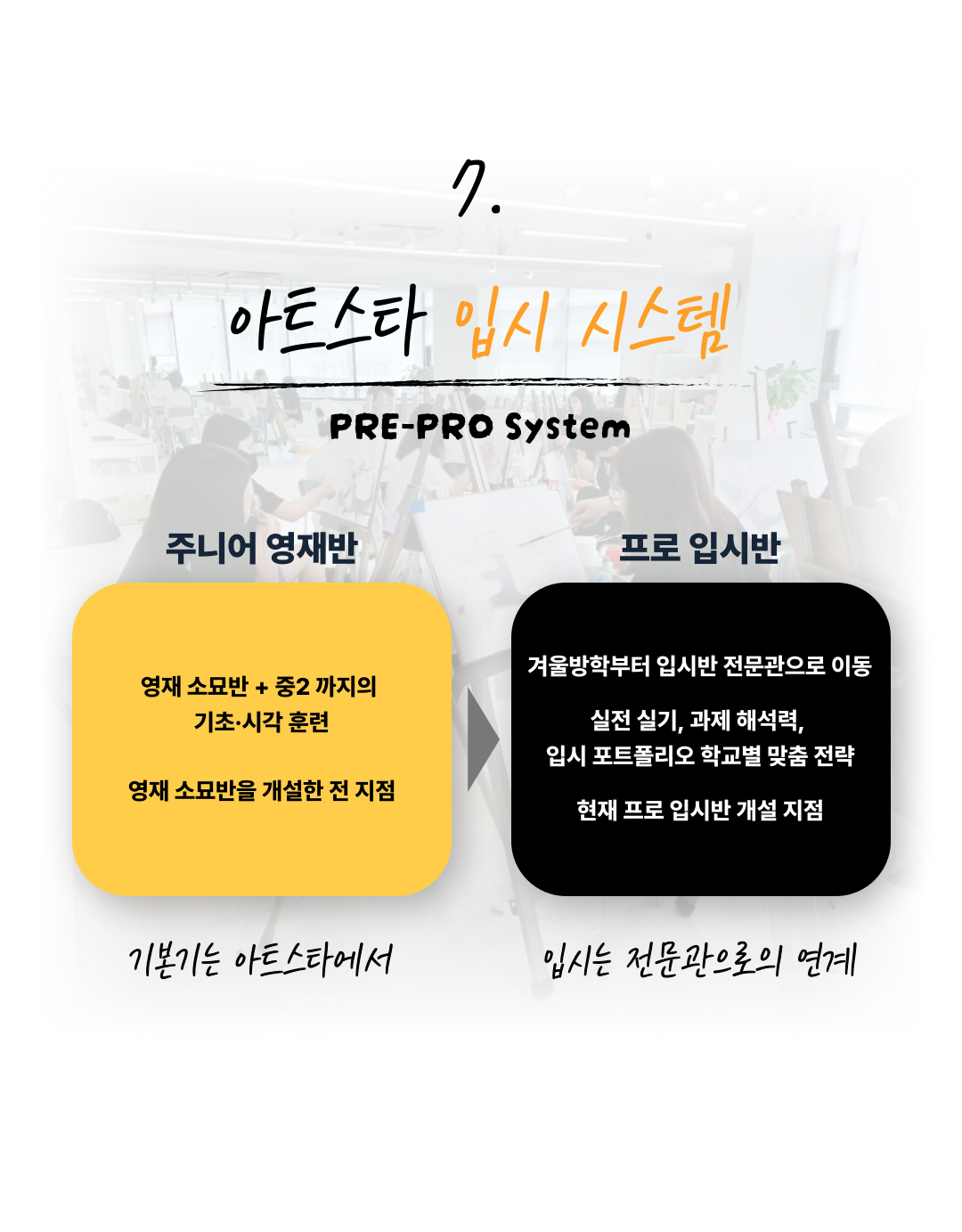 김포 풍무점 상담문의 : 031-997-2261
